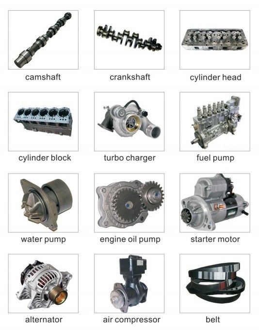 고객 요구 사항에 따라 운송 리우곤 산업용 원색 엔진 오일 필터 53C1233